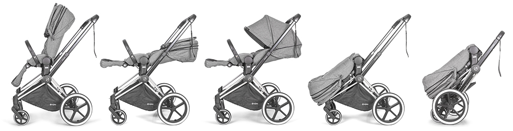 Фотосъемка колясок. Cybex Priam